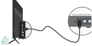 مراحل اتصال کنسول PS5 به تلویزیون