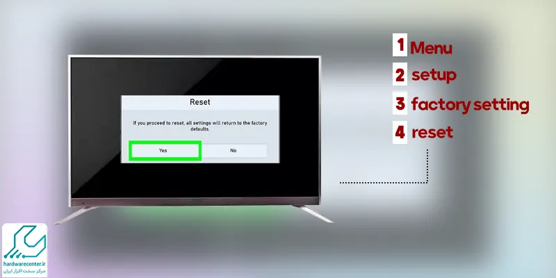ریست فکتوری تلویزیون دوو با استفاده از کنترل